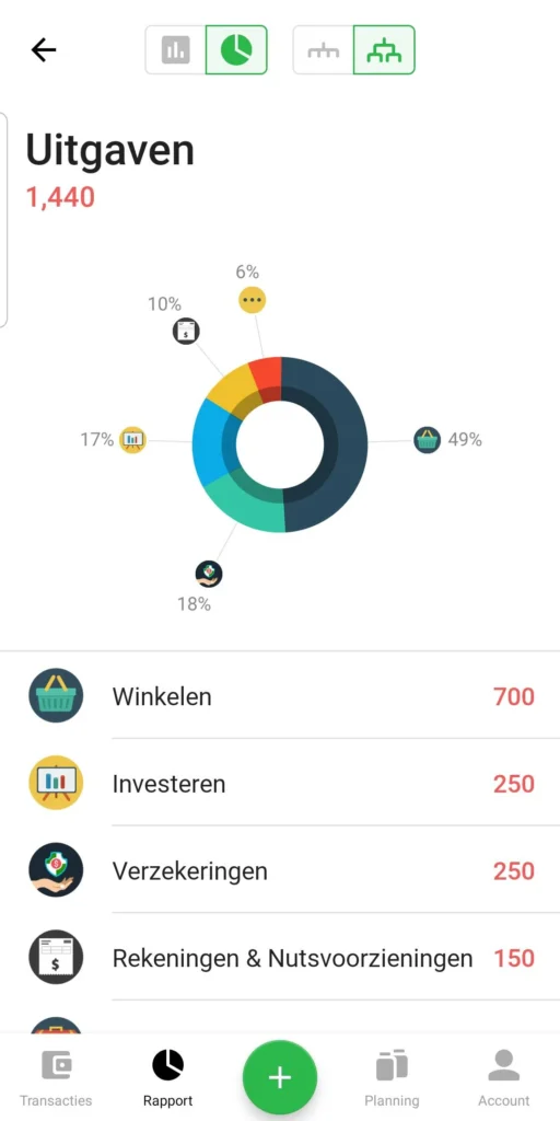 Camper app handig
